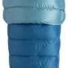 Big Agnes Roxy Ann 3N1 30° -Big Agnes Sales BWRA3N1 BothBags TopView 001 1