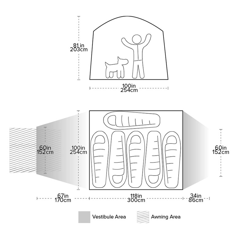 Big Agnes Bunk House 6 -Big Agnes Sales a 80Pxmc3T7siZJA1 6EWCf3hZZCaPyVitXCNXn5NufbV5Y9